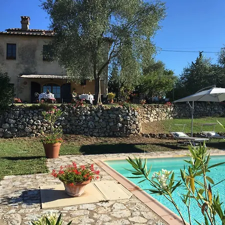 La Canonica Di San Michele Frühstückspension