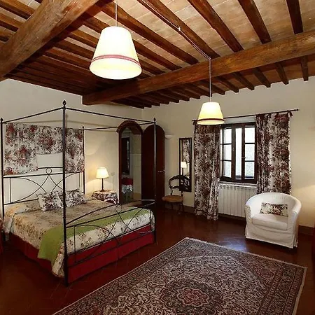 Panzió La Canonica Di San Michele