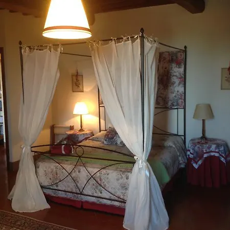 La Canonica Di San Michele Bed & Breakfast Monteriggioni