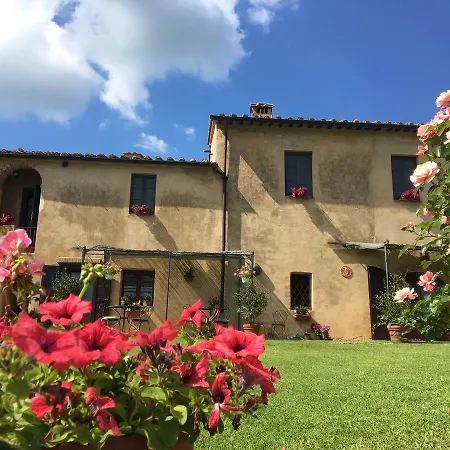 La Canonica Di San Michele